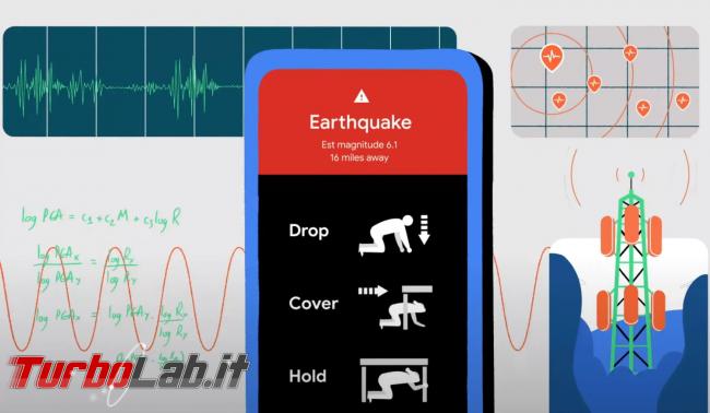 C'è terremoto? Te dice smartphone - 2020-08-11-image-p