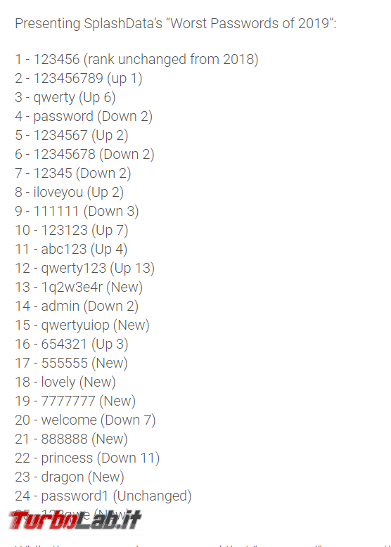classifica peggiori password 2019 - FrShot_1576852541
