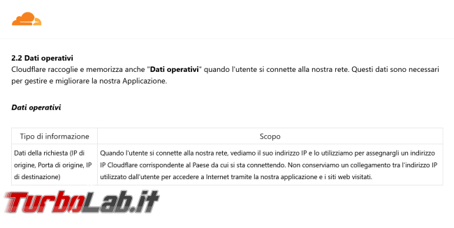 Cloudflare WARP: VPN gratuita tutti traffico illimitato