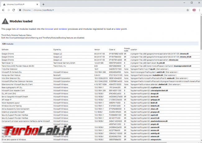 Come accedere pagine nascoste configurazione Chrome, Firefox Microsoft Edge