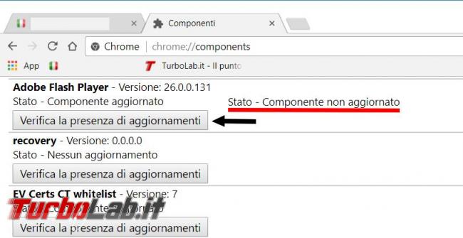 Come aggiornare Flash Player Chrome quando richiede