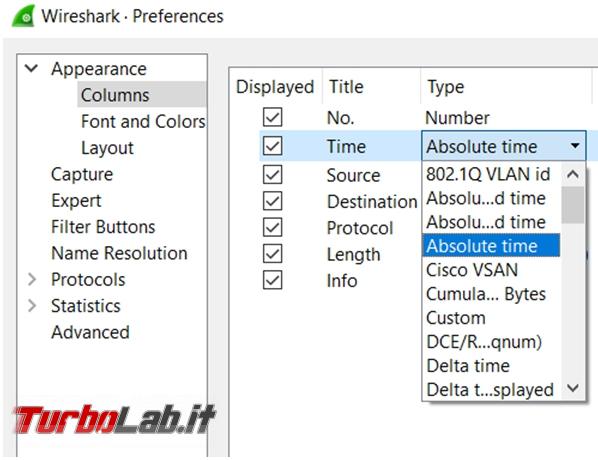 Come analizzare traffico rete Wireshark scoprire connessioni sospette indirizzi non sicuri
