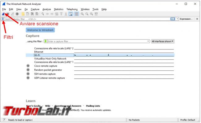 Come analizzare traffico rete Wireshark scoprire connessioni sospette indirizzi non sicuri