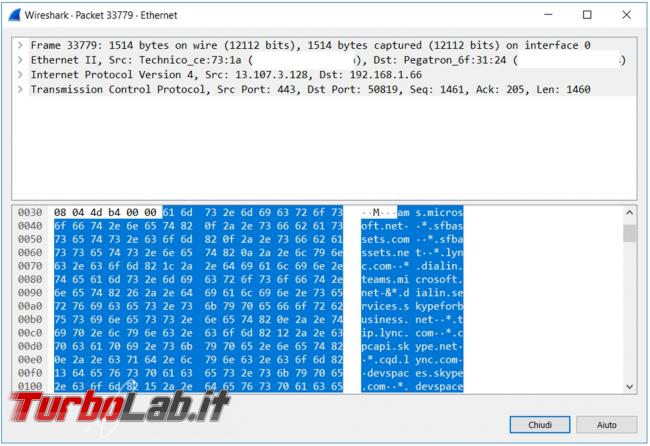 Come analizzare traffico rete Wireshark scoprire connessioni sospette indirizzi non sicuri
