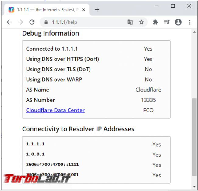 Come attivare DNS over HTTPS (DoH) firefox, chrome, opera edge