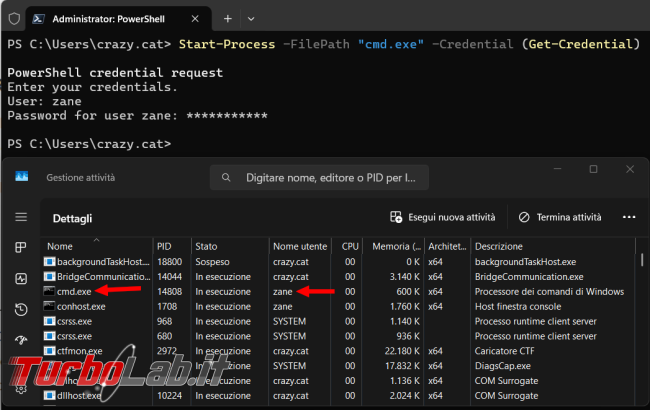 Come avviare processi Start-Process PowerShell