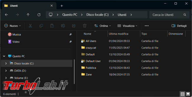 Come calcolare PowerShell dimensioni profilo utente eliminare quelli inutilizzati