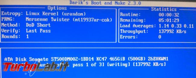 Come cancellare maniera definitiva dati hard disk Sata Ide Dban