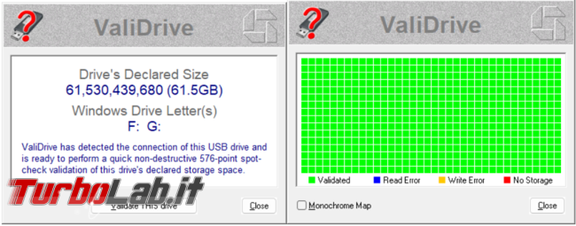 Come capire se dimensioni pendrive sono reali meno