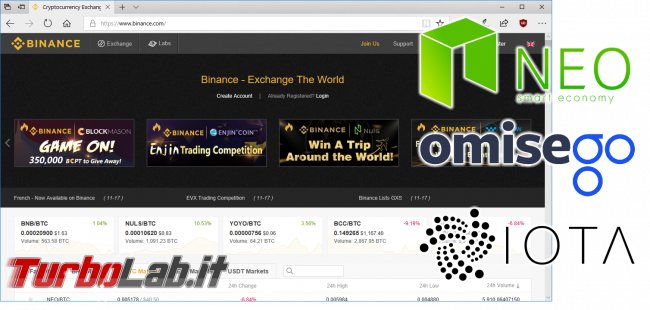Come comprare NAV Coin guadagnare quando lasciamo acceso PC: guida completa NAV Coin Core (wallet) - binance spotlight