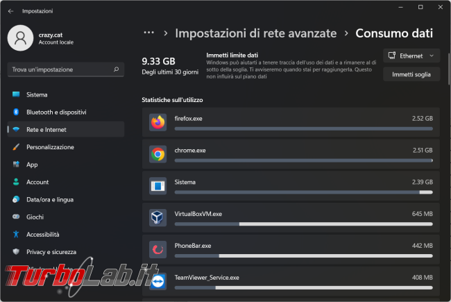 Come controllare valore traffico dati mensile computer, azzerarne conteggio scoprire programmi consumano più
