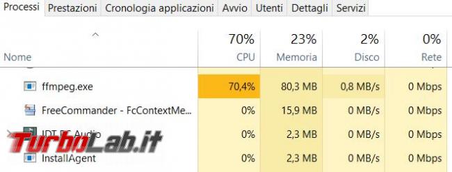 Come convertire file multimediali due click mouse direttamente menu contestuale