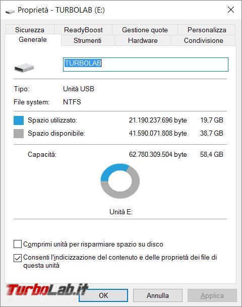 Come convertire file system disco USB FAT32 NTFS viceversa