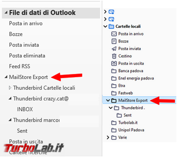 Come creare backup posta elettronica MailStore Home trasferire posta Outlook Thunderbird viceversa