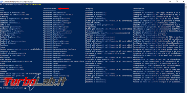 Come creare collegamenti avviare funzioni pannello controllo impostazioni Windows