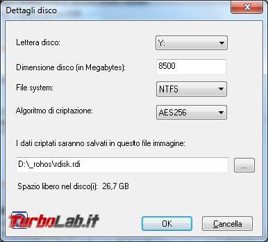 Come creare disco nascosto pendrive Rohos Mini Drive