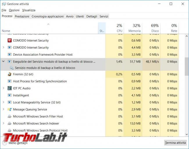 Come creare ’immagine backup Windows 10