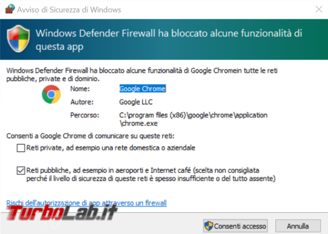 Come diagnosticare problemi linea internet cercare risolverli