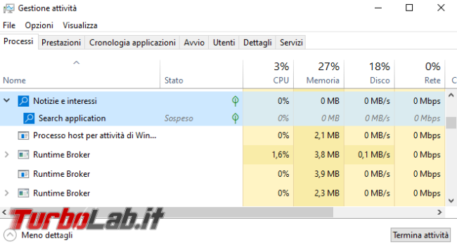 Come disattivare completamente Notizie interessi Windows 10