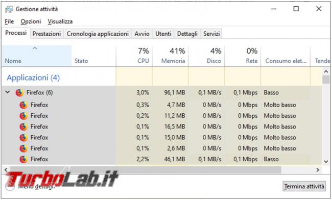 Come disattivare multiprocesso Firefox ritornare Firefox unico task manager