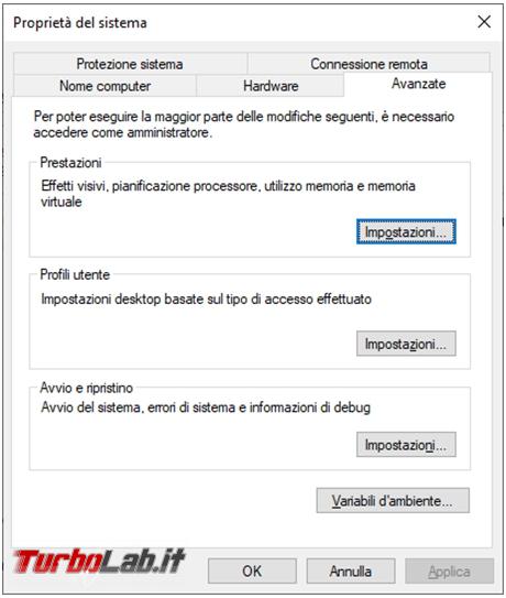 Come disattivare multiprocesso Firefox ritornare Firefox unico task manager