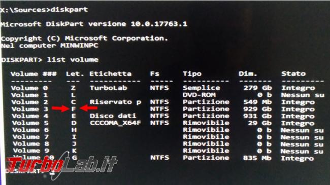 Come disinstallare aggiornamenti Windows 10 quando sistema operativo non si avvia più
