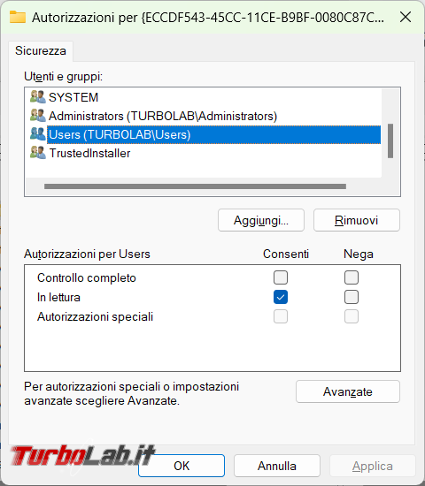 Come diventare proprietari chiave registro