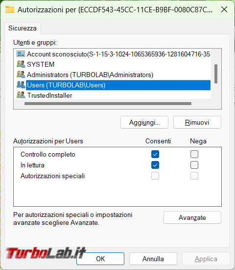Come diventare proprietari chiave registro
