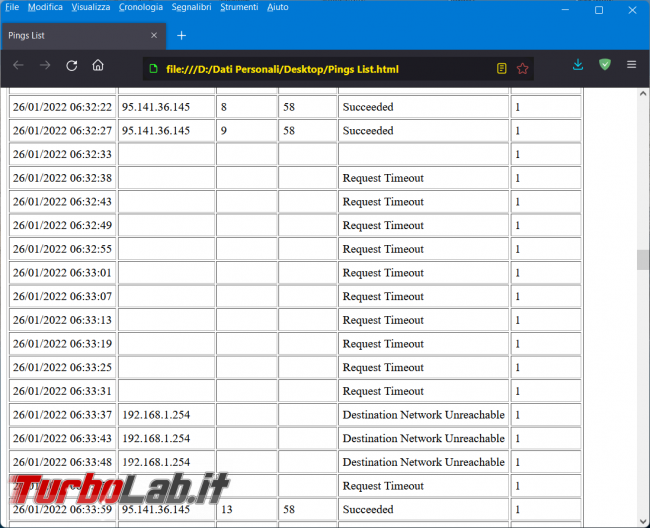 Come eseguire ping ripetuti verso sito salvarne l’esito verificare stato linea Internet