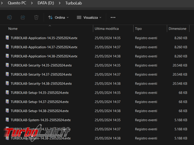 Come estrarre informazioni Visualizzatore Eventi Windows PowerShell