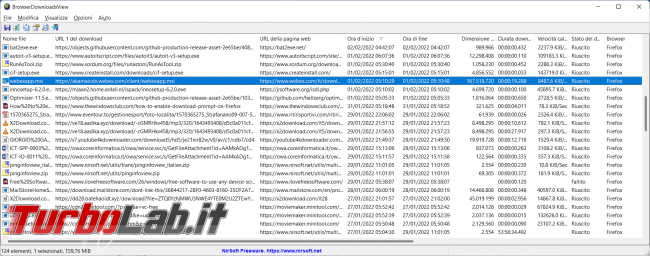 Come estrarre lista file scaricati Firefox Chrome Browser Downlo View