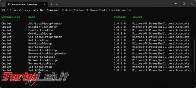 Come gestire account locali gruppi sistema operativo tramite PowerShell