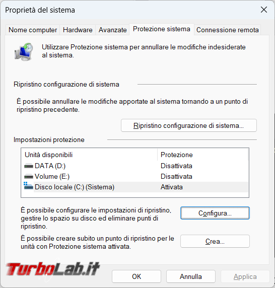 Come gestire punti ripristino Windows PowerShell vssadmin