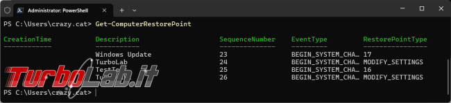 Come gestire punti ripristino Windows PowerShell vssadmin