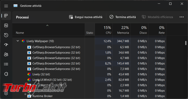 Come impostare Gif animata, filmato, video youtube, come sfondo desktop (VIDEO)