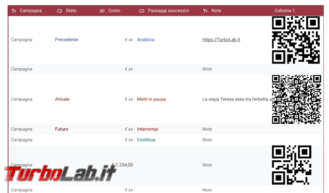 Come inserire QR code fogli calcolo Google documenti