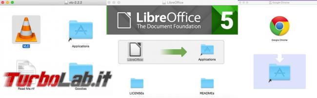 Come installare programma Mac OS X partendo file Dmg