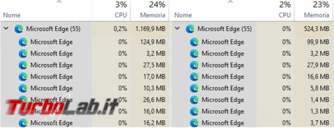 Come mettere sospensione schede non attive Microsoft Edge risparmiare memoria