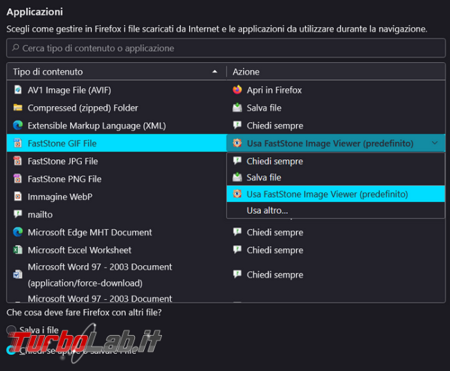 Come modificare, cancellare ricreare azioni file scaricati Internet Firefox