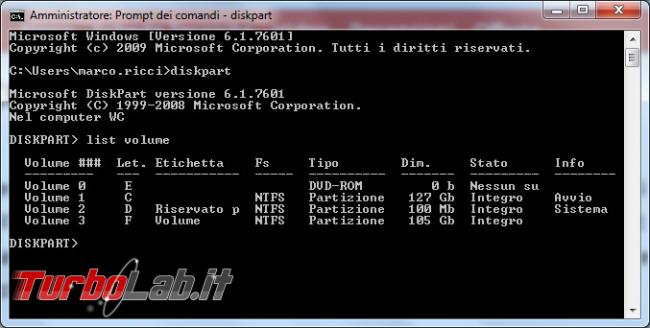 Come nascondere/visualizzare partizione comando Diskpart