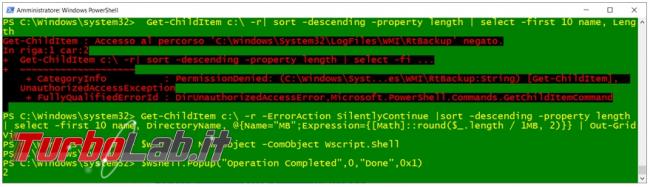 Come personalizzare l’aspetto PowerShell