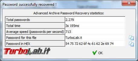 Come recuperare password dimenticate archivi rar zip