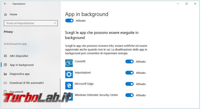 Come riattivare contenuti evidenza Windows 10 (Windows Spotlight)