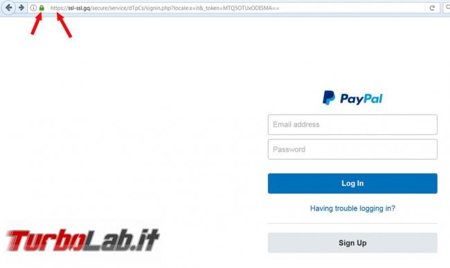 Come riconoscere email phishing - guida anti-truffa