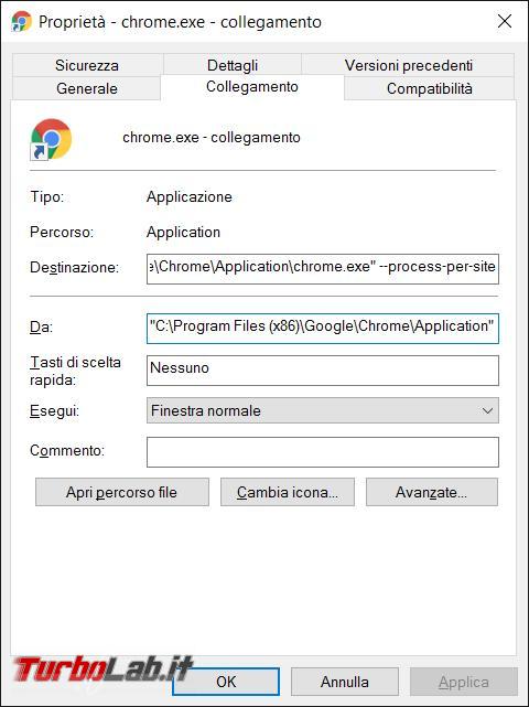 Come ridurre consumo RAM Chrome quando aprite tante schede stesso sito