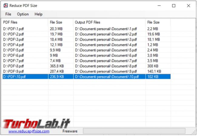 Come ridurre dimensioni file PDF senza perdere (troppa) qualità