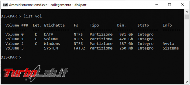 Come rimuovere Grub dual boot Ubuntu Windows 10 Uefi
