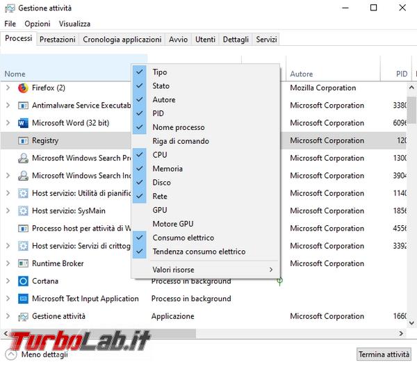 Come ripristinare l’aspetto Task manager valori default