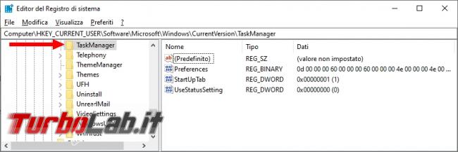 Come ripristinare l’aspetto Task manager valori default