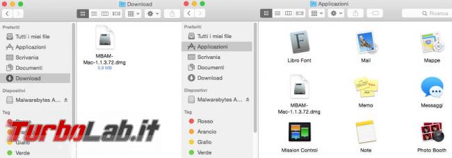 Come ripulire malware sistema operativo Mac OS X Malwarebytes Anti-Malware